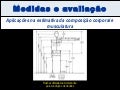 Avaliação da composição corporal