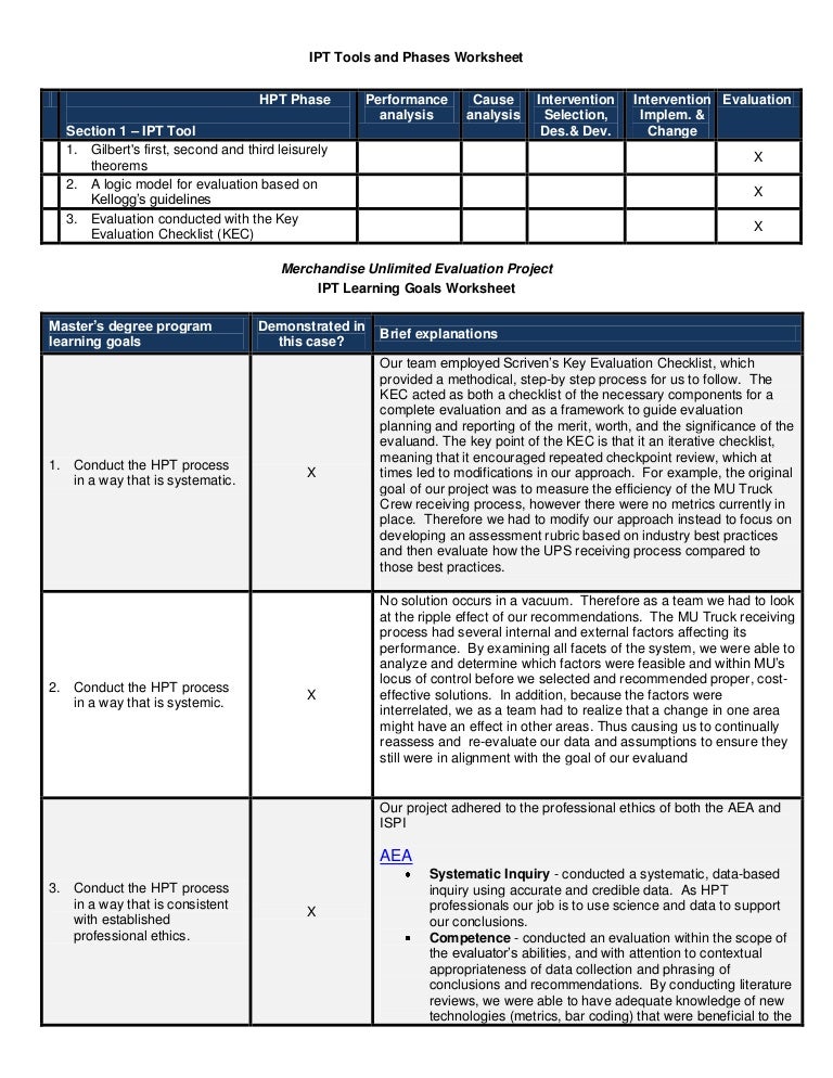 Printables Logic Model Worksheet ipt530 edubose portfolio worksheet