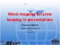 Mind-Mapping for keeping time in presentations