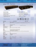 DVR Stand Alone DE-1504 & 1508 Dotix
