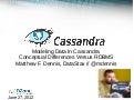 DZone Cassandra Data Modeling Webinar
