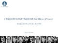 E baromètre des présidentielles 2012 par at internet - s16