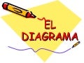 E Ldiapositiva Del Diagrama