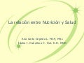 E:\Ana\Udem\NutricióN\Presentaciones\Nuevo Curso De Nutricion\2  La RelacióN Entre NutricióN Y Salud