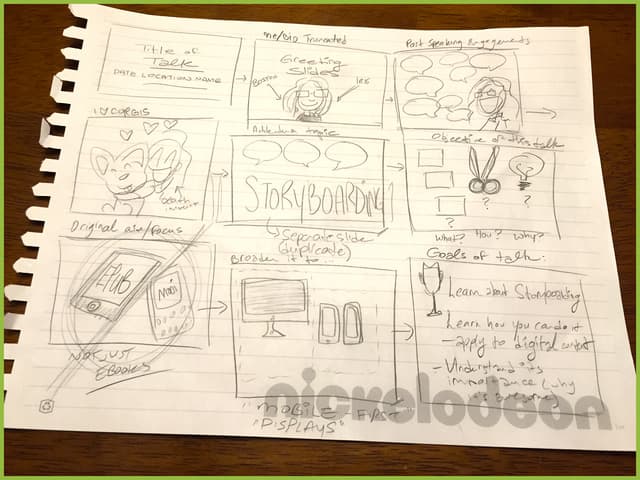 The Art of Storyboarding - ebookcra...