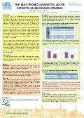 The Electronic Cigarette: Acute Effects on Mood and Craving