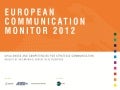 European Communication Monitor - ECM 2012 - Results