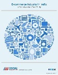 [Report] India's eCommerce Industry on Social Media