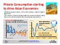 Econchart Asiagrowth1 012010