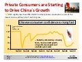 Econchart Asiagrowth2 012010