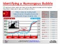 Econchart Chinahousingbubble 17022010