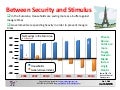 Econchart Eunetsavings 022010