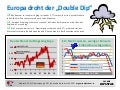 Econchart Europestalling 26022010