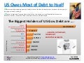 Econchart Indebtedtoitself 16022010