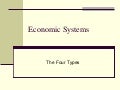The Four Types of Economic Systems