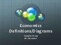 Economics interview Semester 2