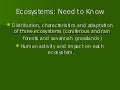 Ecosystems