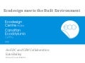 EDC meets the Built Environment Event Summary
