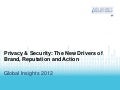 Privacy & Security: The New Drivers of Brand, Reputation and Action