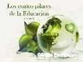 4 Pilares de la Educación