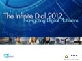 The Infinite Dial 2012: Navigating Digital Platforms