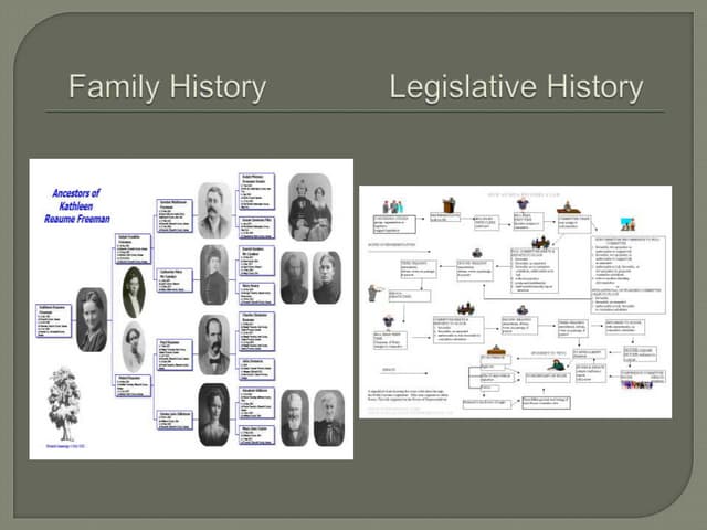 PA Legislative History Research