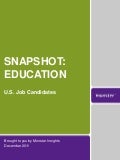 2012 Education Job Market Report - Monster.com