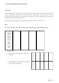 Change Readiness Questionaire