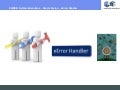 eErrorhandler