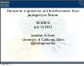 Jonathan Eisen talk for #SCS2012 at #ISMB  "Networks in genomics and bioinformatics: from phylogeny to Twitter" 