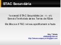 El blocs a XTEC i el seu ús educatiu