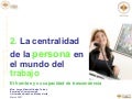 El hombre y su capacidad de Trascendencia 
