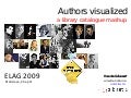Authors visualized (under construction)