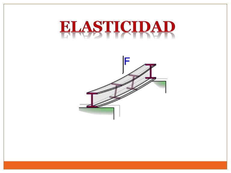 Resultado de imagen para ELASTICIDAD. DEFORMACION. LEY DE HOOKE