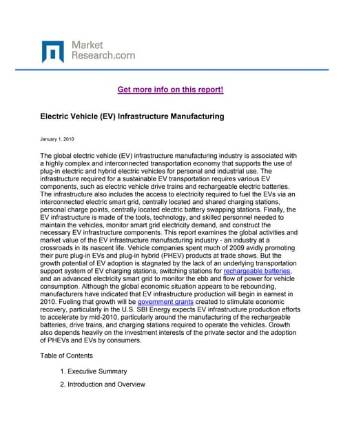 Electric Vehicle (EV) Infrastructur...