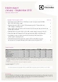 Electrolux Interim Report Q3 2012