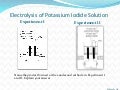 Electrolysis Of Potassium Iodide Solution