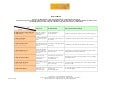 Elementematrix