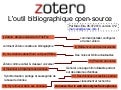 Zotero: un tutoriel