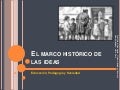 El Marco HistóRico De Las Ideas