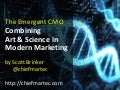 Combining Art & Science in Modern Marketing