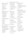 EmpowerLA Elections - Regions & Dates