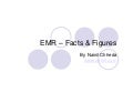 Emr Facts N Figures