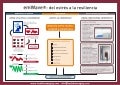 emWave, coherencia, resiliencia