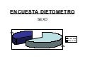Encuesta Dietometro