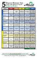 Energy Management Program Maturity Matrix
