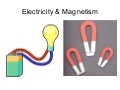 Energy Resources And Power Plants