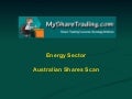 Energy Sector - Australian Shares Scan