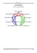 Enneagram Summary