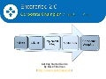 Enterprise 2.0   Corporate Champion Getting Started Guide